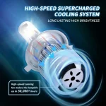 Led sijalice auto