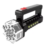 Ručna punjiva LED lampa za snažno i pouzdano osvetljenje